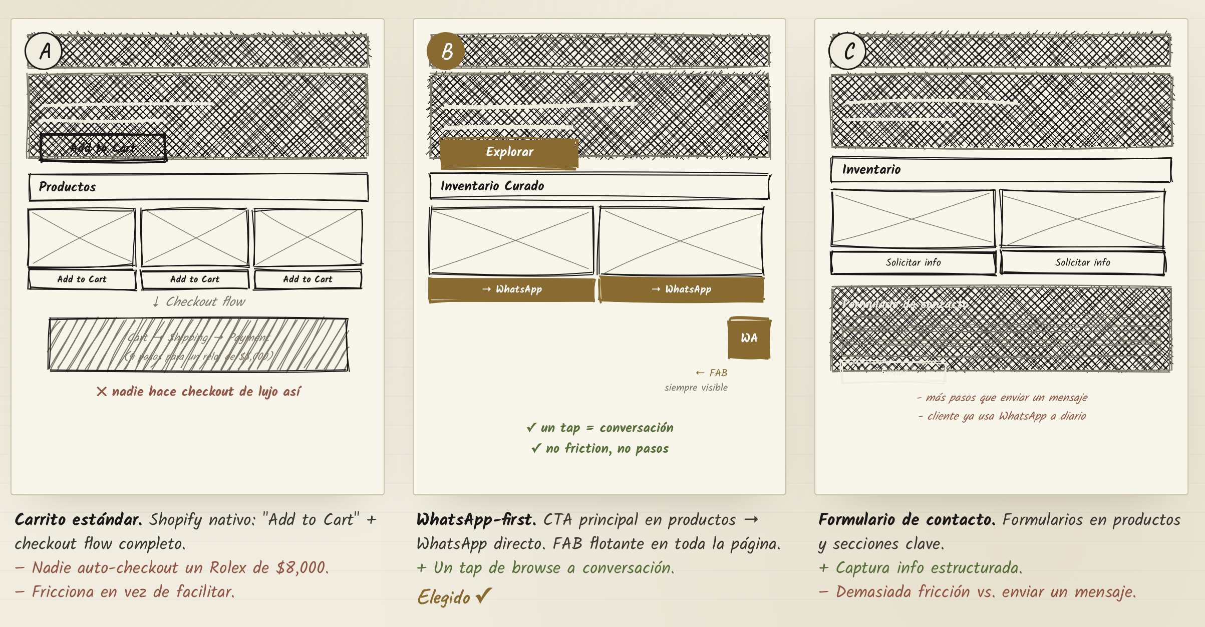 Exploración de layout