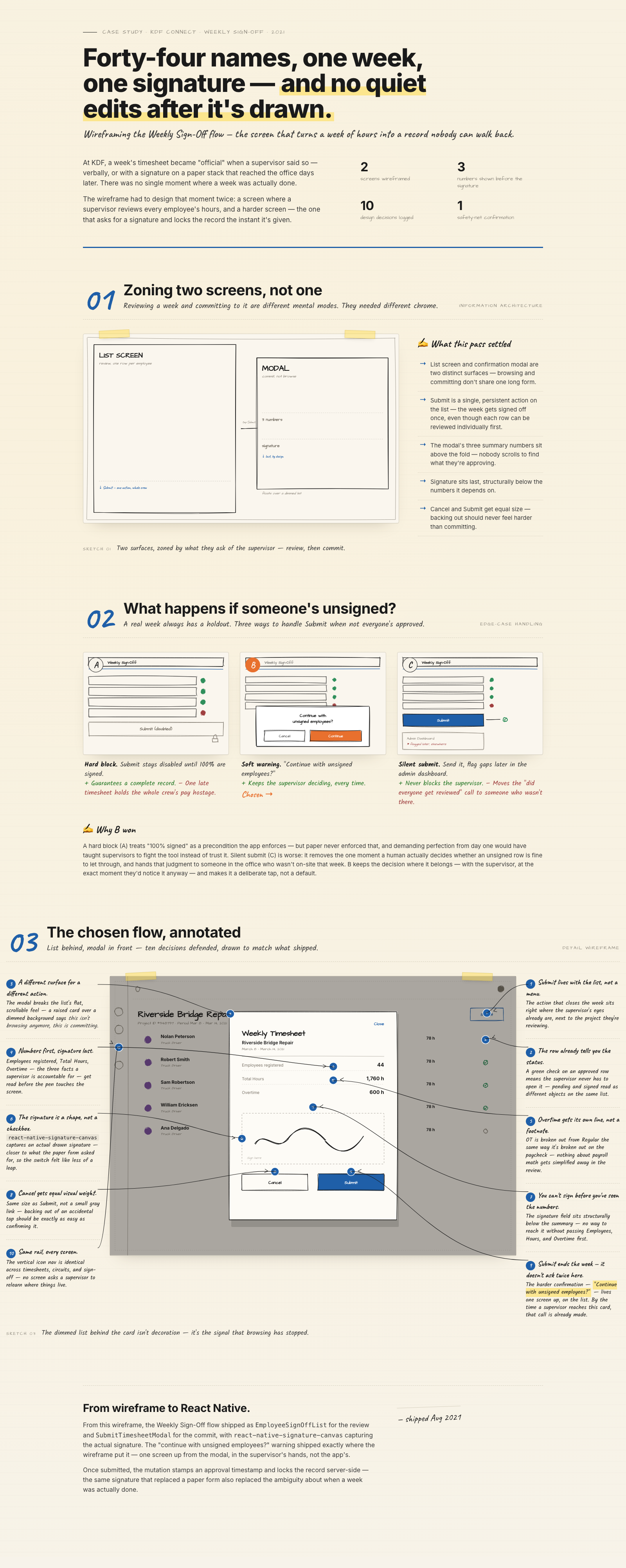 Wireframes del Cierre Semanal, anotados. Diseñando el momento en que una semana de horas se vuelve un registro oficial y firmado.